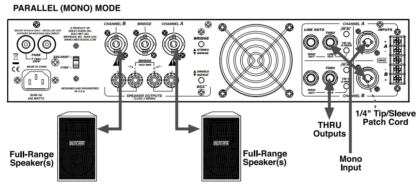 CREST AUDIO CPX 1 CPX Series Power Amplifier - fig3