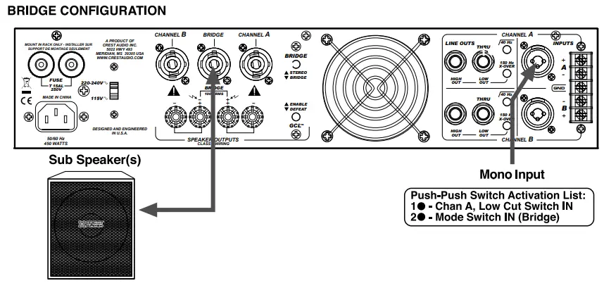 CREST AUDIO CPX 1 CPX Series Power Amplifier - fig4