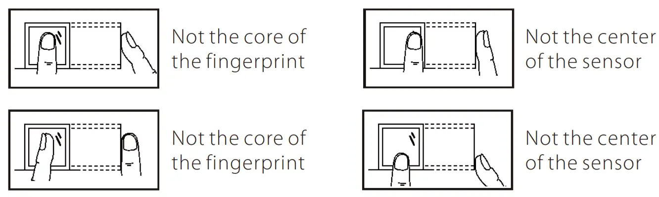 ZKTeco SLK21M Fingerprint Module - Finger 10
