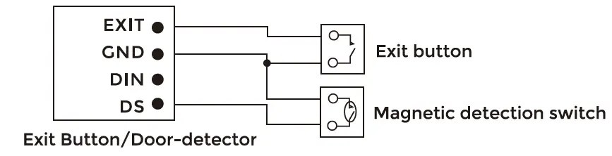 DNAKE-280SD-Series-1-button-Door-Station-11