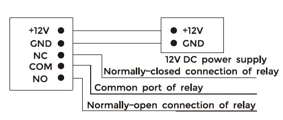DNAKE-280SD-Series-1-button-Door-Station-13