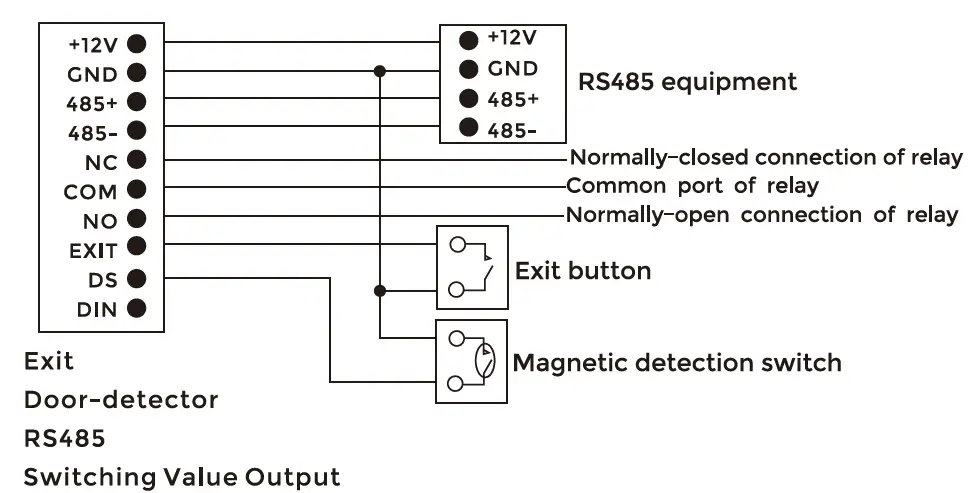 DNAKE-280SD-Series-1-button-Door-Station-14