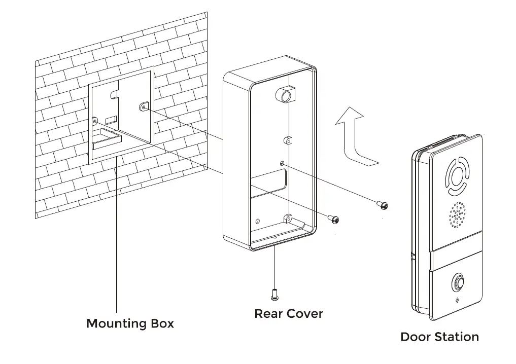 DNAKE-280SD-Series-1-button-Door-Station-17