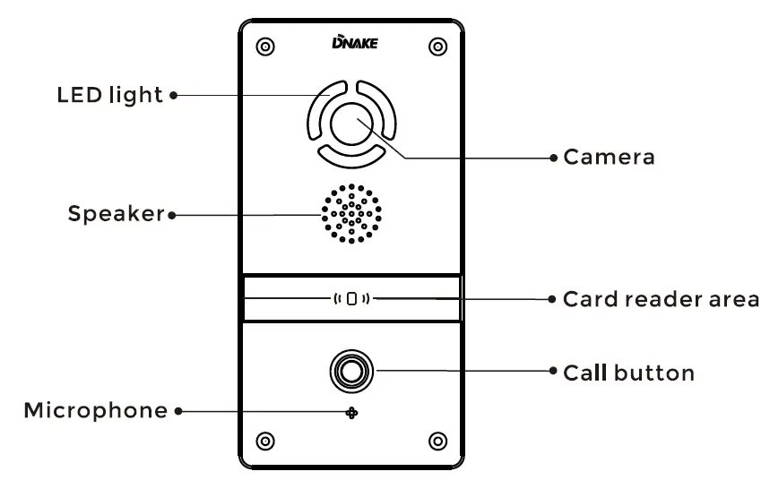 DNAKE-280SD-Series-1-button-Door-Station-7