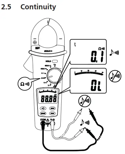 Megger DCM340 Clamp Meter - 2