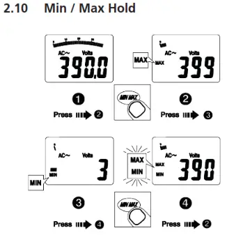 Megger DCM340 Clamp Meter - 6