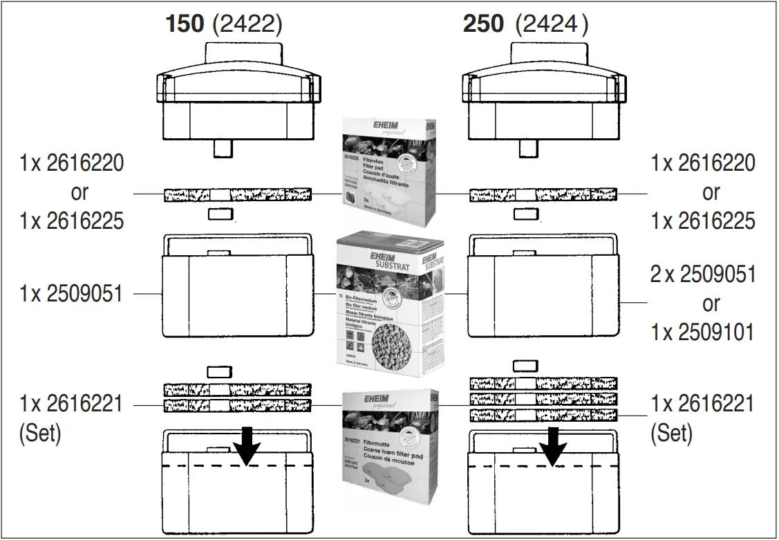 EHEIM 2422 External Aquarium Filter A 04