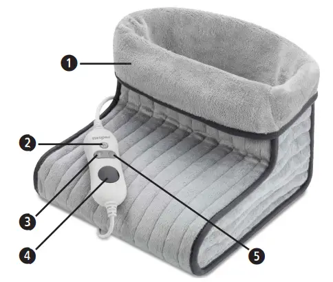 medisana Fws Foot Warmer Heat And Air Therapy FIG 1