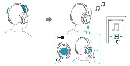 Sony-WH-1000XM4-Wireless-Noise-Canceling-Headphones-fig-4