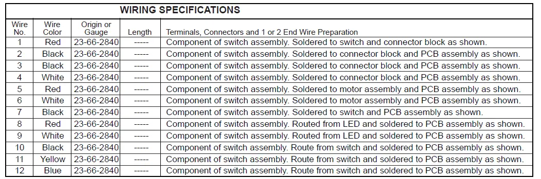 milwaukee 2432-20 M12 Cordless Propex Expansion Tool 11