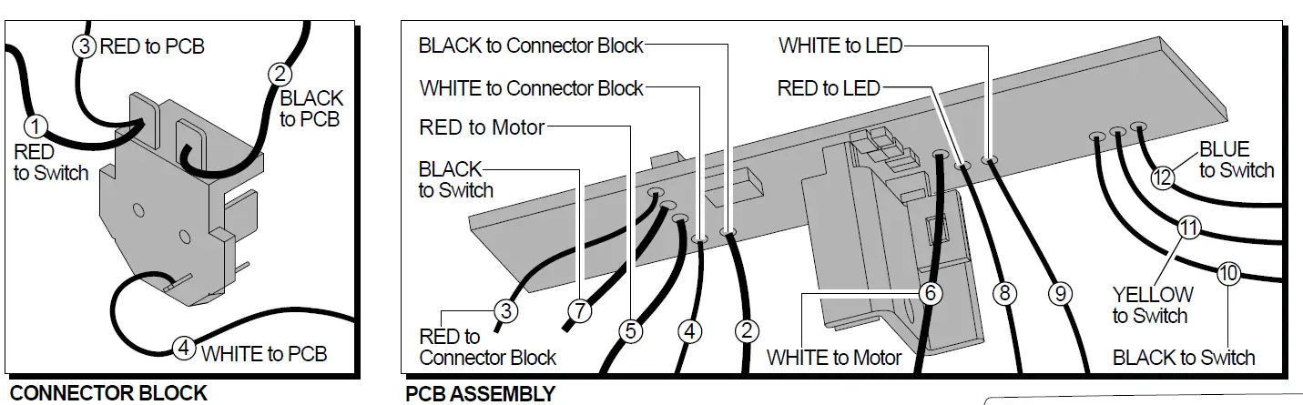 milwaukee 2432-20 M12 Cordless Propex Expansion Tool 9