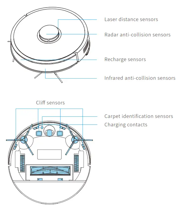 Dongguan Jiaxu Electronic Product X8 Robotic Vacuum Cleaner -Charging dusdgt