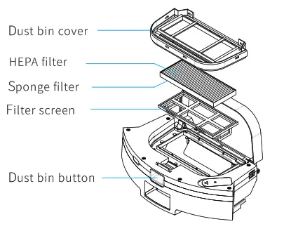 Dongguan Jiaxu Electronic Product X8 Robotic Vacuum Cleaner -Charging screen