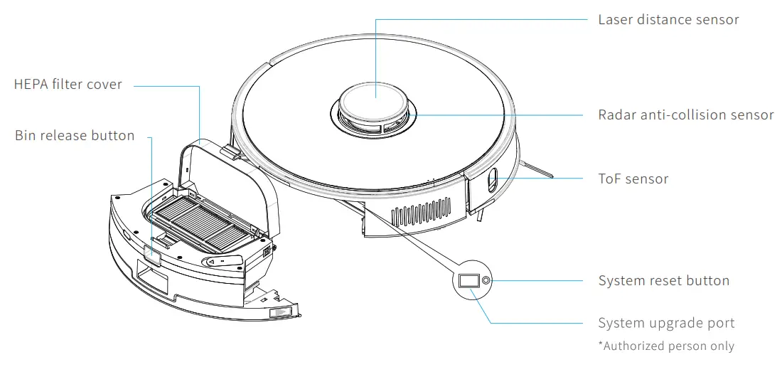 Dongguan Jiaxu Electronic Product X8 Robotic Vacuum Cleaner -Vacuum