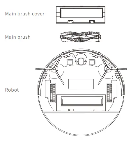 Dongguan Jiaxu Electronic Product X8 Robotic Vacuum Cleaner -brush