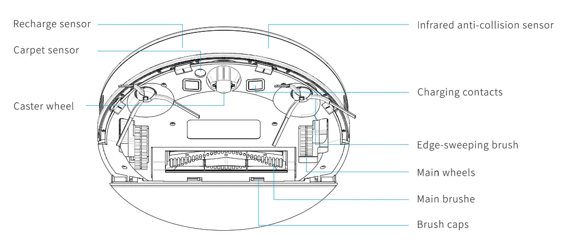Dongguan Jiaxu Electronic Product X8 Robotic Vacuum Cleaner -sansor
