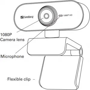 Sandberg USB Webcam Flex 1080P HD Overview