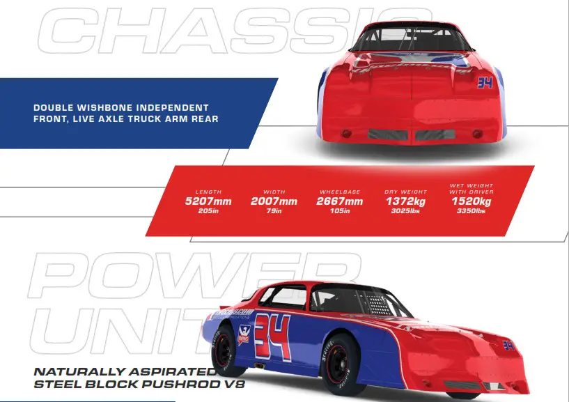 iRacing Street Stock JR Motorsports - TECH SPECS