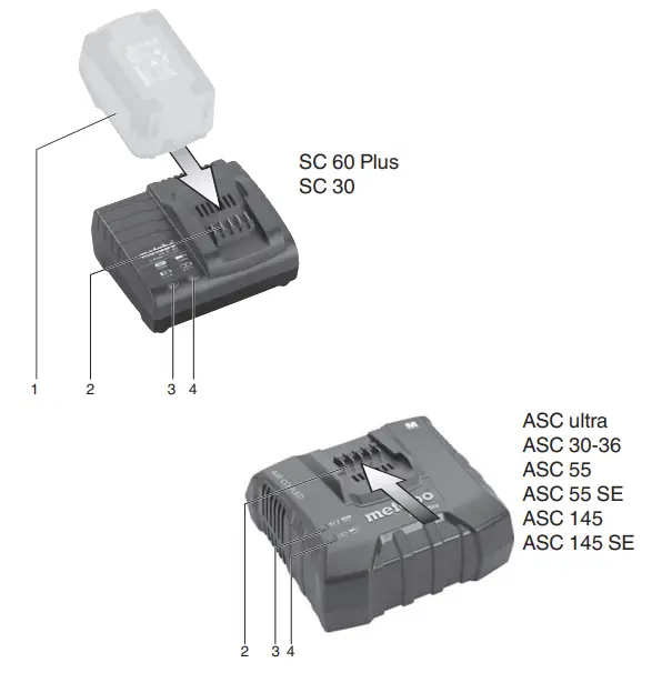 metabo-ASC-30-36-Charger-1