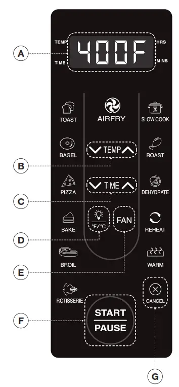 POWER S AFO-002 AirrFryer 360 Plus - Control Panel