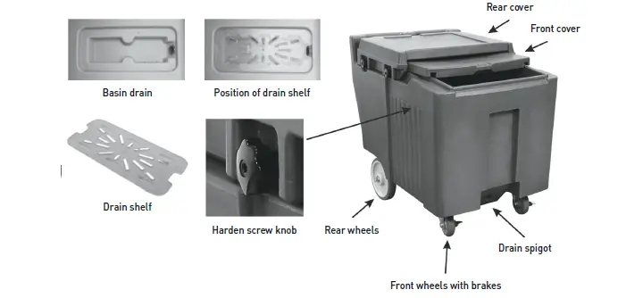 AMER-BOX-877883-Plastic-Thermoport-