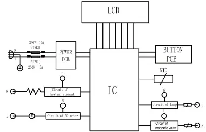 KBS MBF-010 Bread maker 9