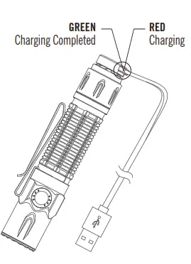 OLIGHT Warrior 3S LED Flashlight With Case, Belt Clip Battery Operated 2300 lm 176 g CHARGING