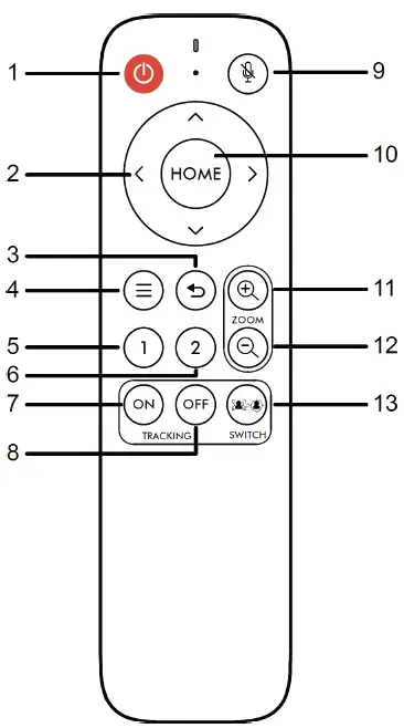 HuddleCamHD HC-MT-4KPRO MiniTrack 4K Pro Camera-3