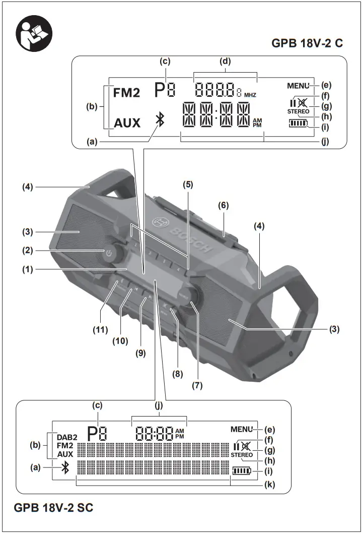 BOSCH 18V 2 SC GPB Professional Workplace FM Bluetooth Radio - Fig 1