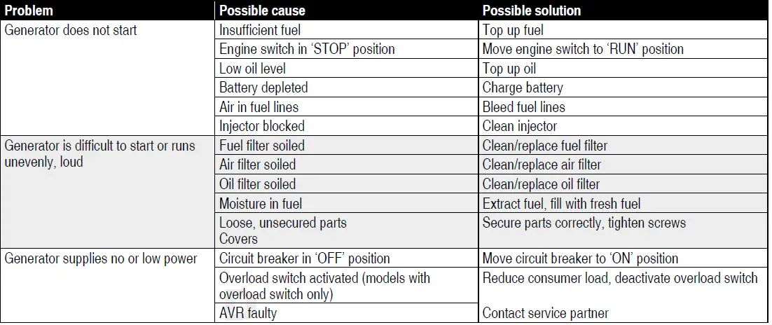 HYUNDAI-55267-Portable-Diesel-Generator-03