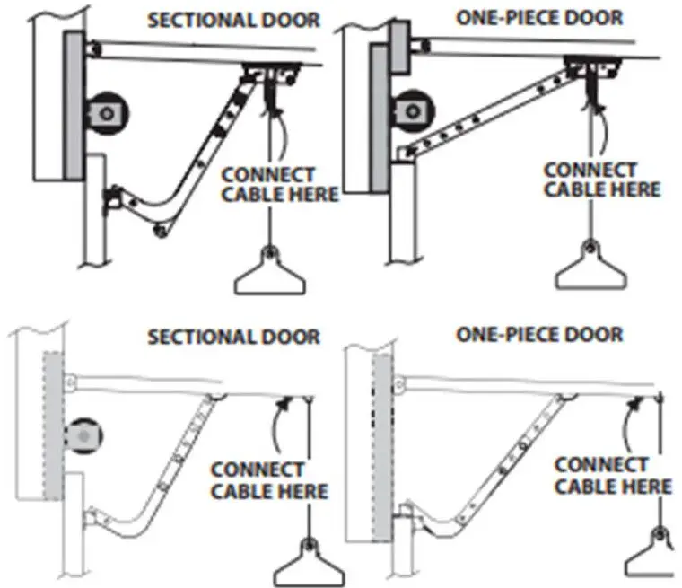 GENIE GER R Emergency Release Kit - Figure 2