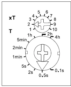 Eltako-AVZ12DX-UC-Analogue-Settable-Time-Relay-fig-1