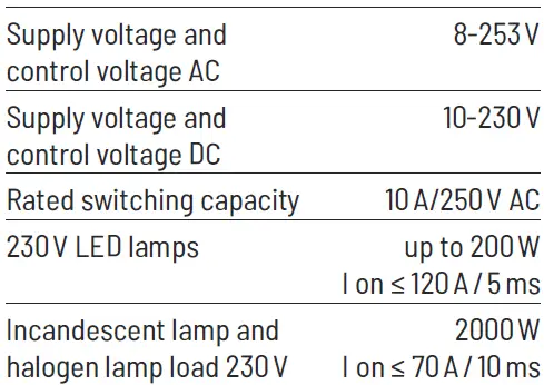 Eltako-AVZ12DX-UC-Analogue-Settable-Time-Relay-fig-4