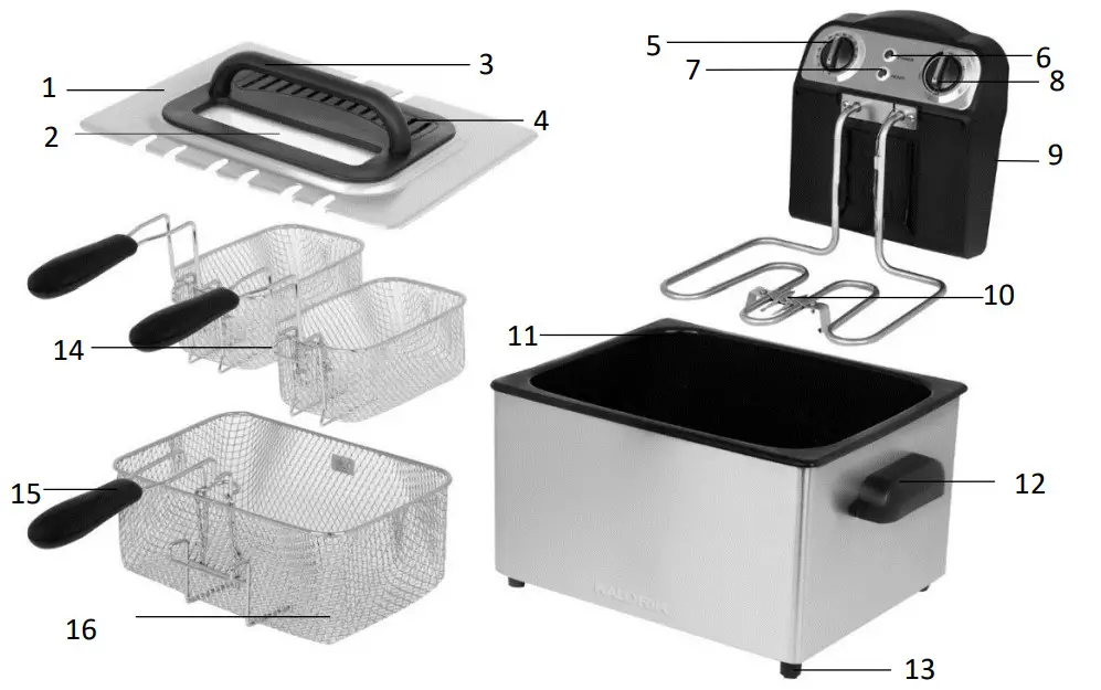 KALORIK FT 47456 Triple Basket Electric - PARTS