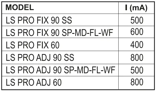 FLOS-ARCHITECTURAL-Light-Shadow-PRO-FIG-18