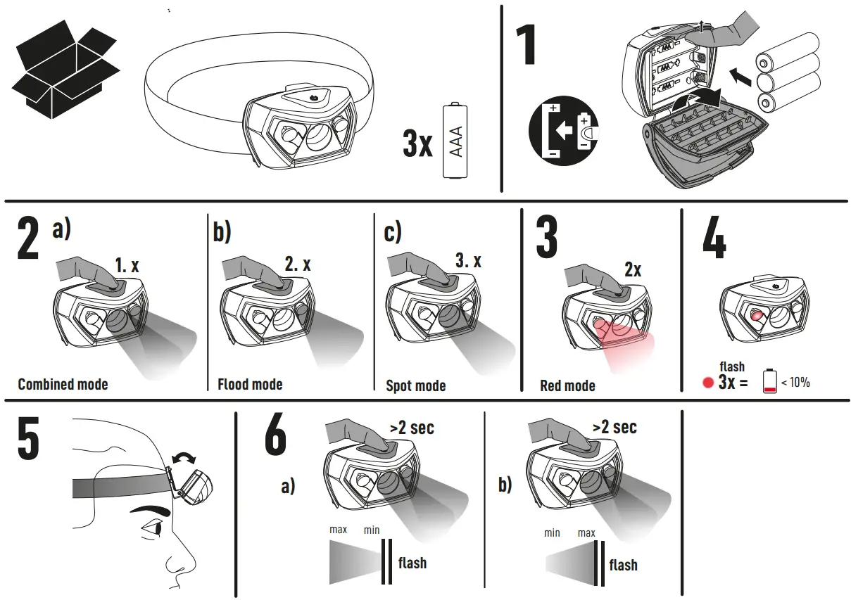 VARTA 17650 Outdoor Sports H20 Pro Grey