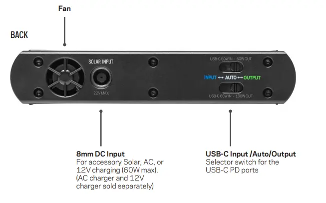 GOALZERO-Sherpa-100AC-Power-Bank-FIG-2