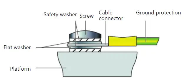 COREMORROW P77.S/K36 Piezo Phase Shifter -fig-4