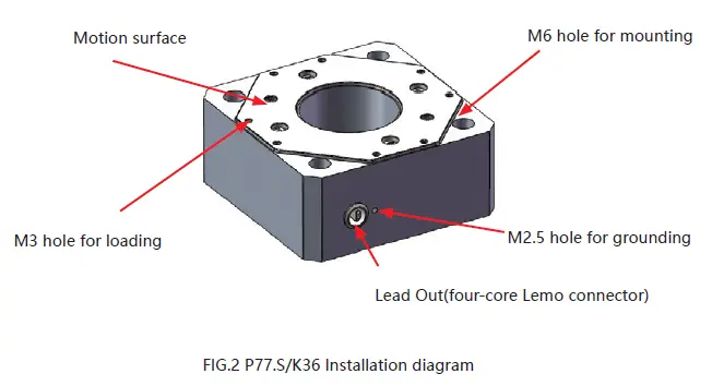 COREMORROW-P77.S-K36-Piezo-Phase-Shifter-fig-3