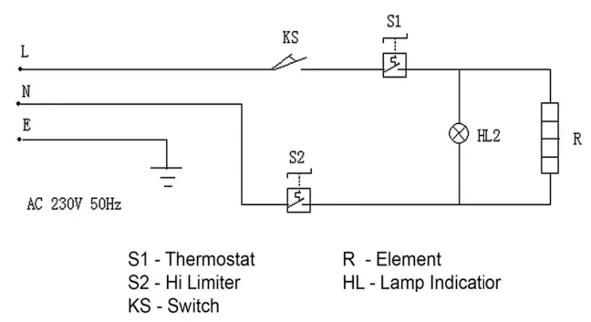 HENDI Deep fryer 2X8L Blue Line - diagram