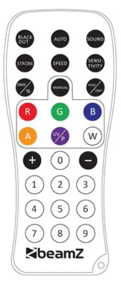 beamZ LIGHTBOX7 LED Lighting Effect