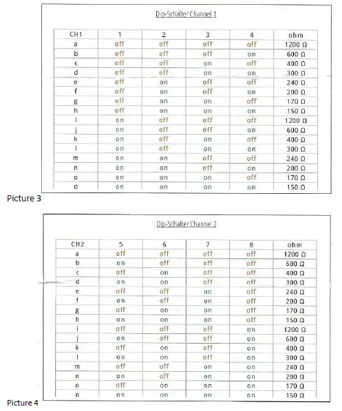 KODLin Front LED Install Kit KUS11550 for Harley-Davidson M8 Softails-3