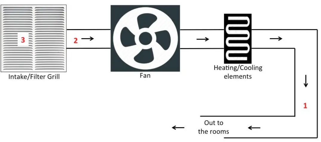 AROMA-Pro-Professional-Scent-Machine-fig12