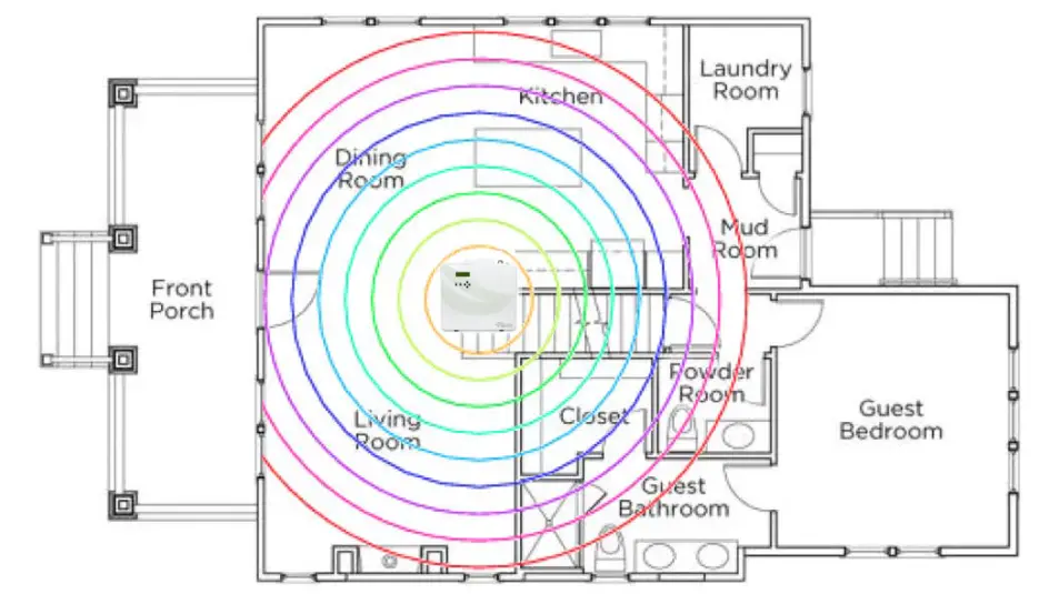 AROMA-Pro-Professional-Scent-Machine-fig6