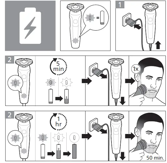 PHILIPS-S5466-Wet-and-Dry-Electric-Shaver-fig- (1)