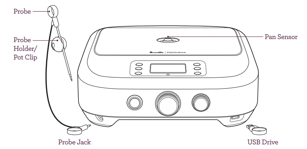 Breville PolyScience the Control Freak Temperature Controlled Commercial Induction Cooking System-1