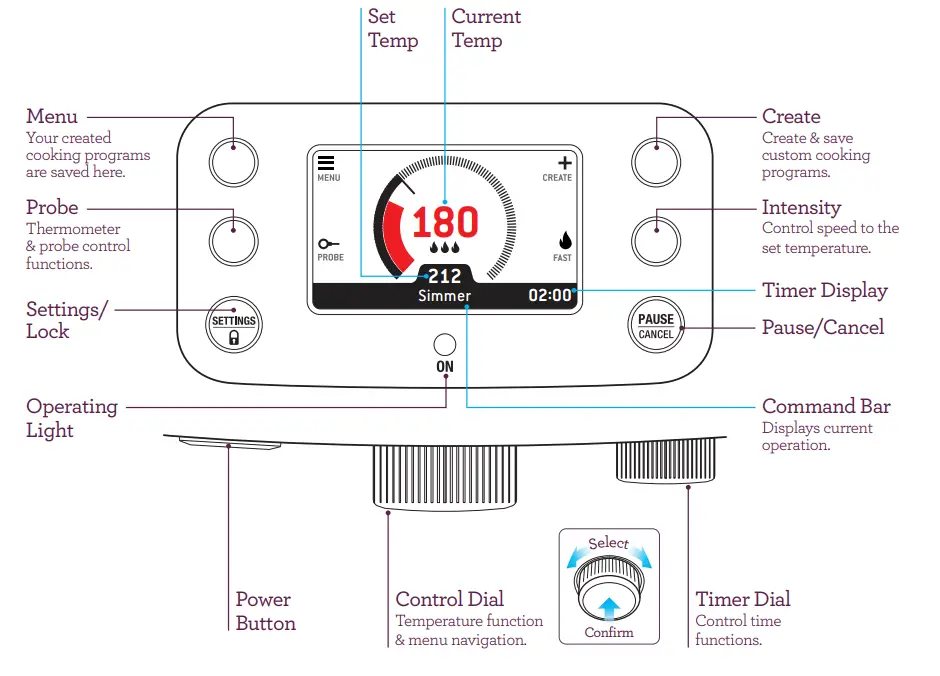 Breville PolyScience the Control Freak Temperature Controlled Commercial Induction Cooking System-3