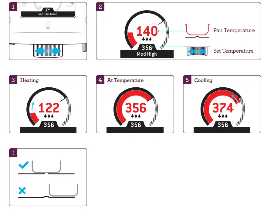 Breville PolyScience the Control Freak Temperature Controlled Commercial Induction Cooking System-4