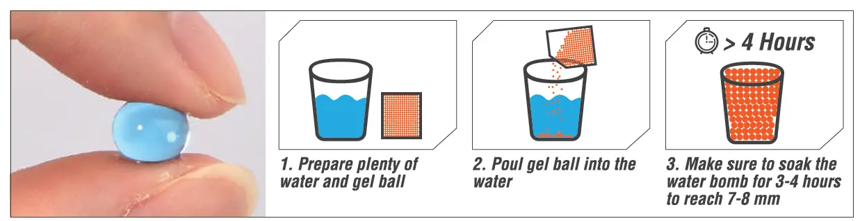 CAISSA MP-7 Electric with Gel Ball Blaster 3