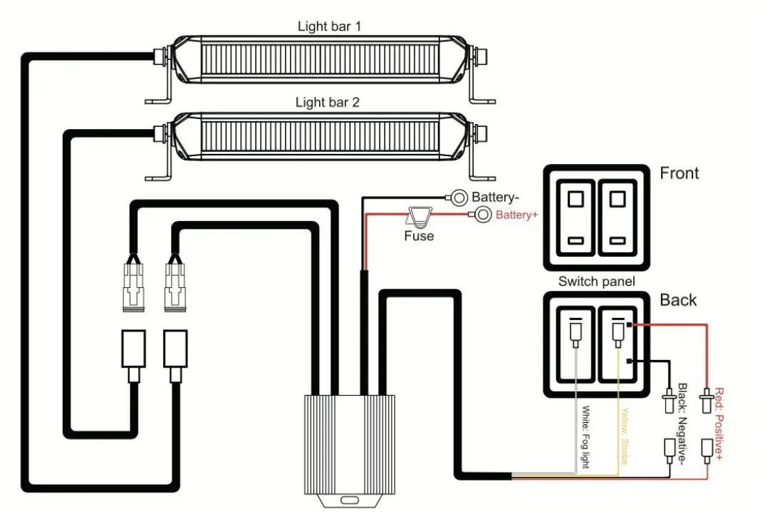 CLDBARS6FS-Street-Legal-Light-Bar-Fog -Strobe-FIG-3